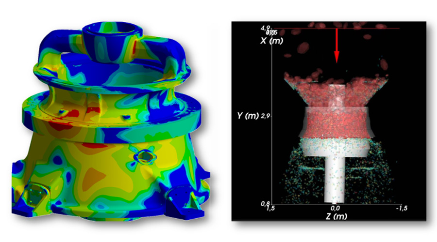 FEA and DEM Simulations for CC Series Single-Cylinder Hydraulic Cone Crushers